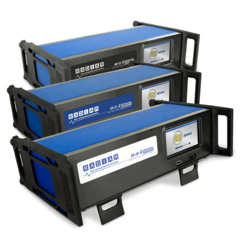 Pulenergy Metrovis Reference Meter Calibration up to 1000 amperes for active energy and reactive energy for active power