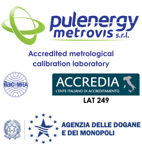 ISO 17025 LAT 249 accreditation