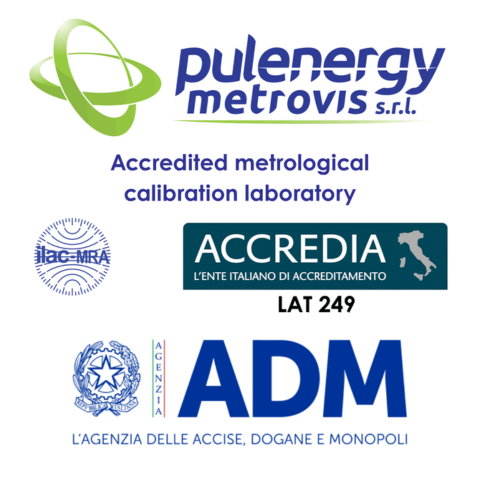 ISO 17025 LAT 249 accreditation