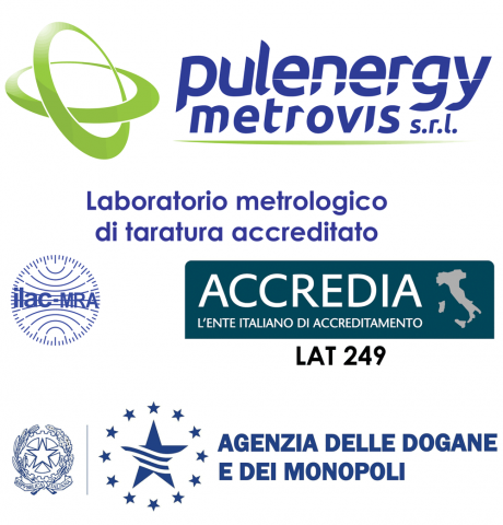 ISO 17025 accreditation LAT 249